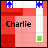 Charlie Oyunu